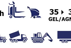 GYS BATIUM 25 24 024533 Automatisches Batterieladegerät Jetzt 024830 (25.24X) -Deutschland Werk Geist Verkaufs-Shop 024533 1