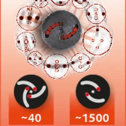 KS Tools Universal Bremskolben-Rückstell-Werkzeug-Adapter-Satz, 3-tlg. - 150.2295 -Deutschland Werk Geist Verkaufs-Shop kstools 150 2295 005